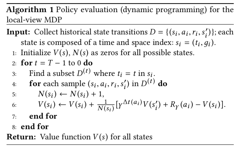 policy-evalution