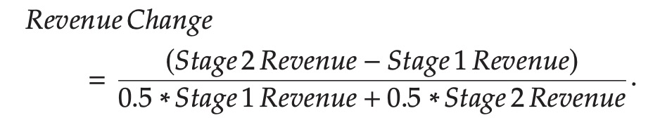 Revenue Change