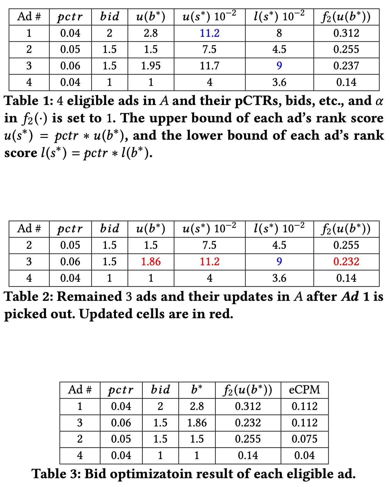 algo_case