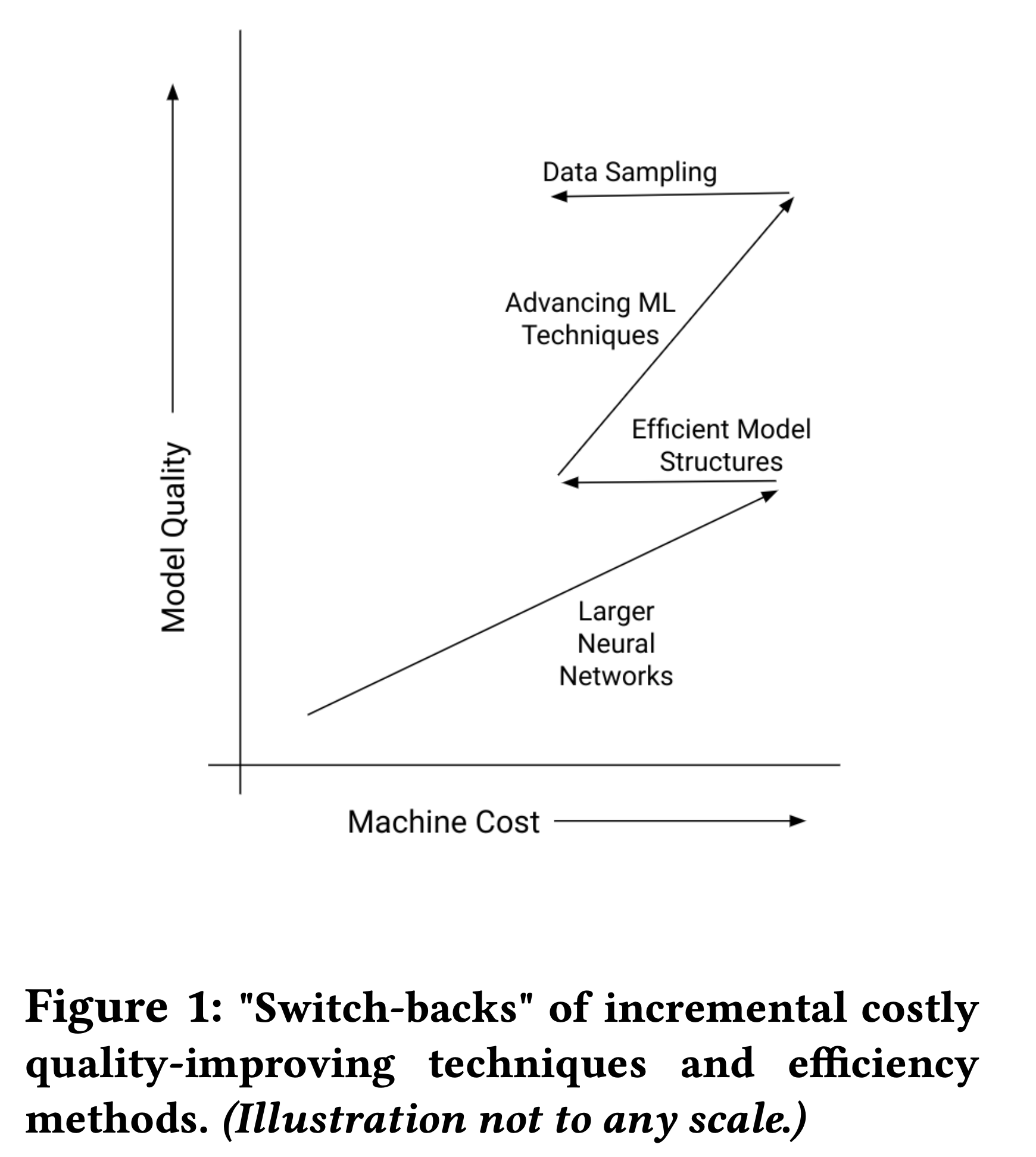 fig1