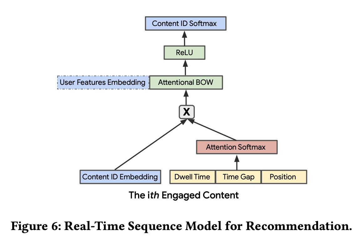 real-time_model